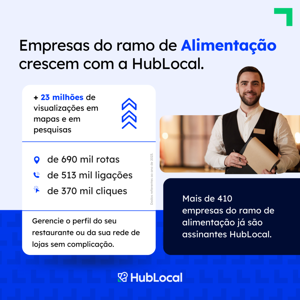 Alimentacao-1024x1024